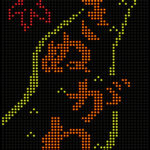 特急きぬがわ号のLED・HM